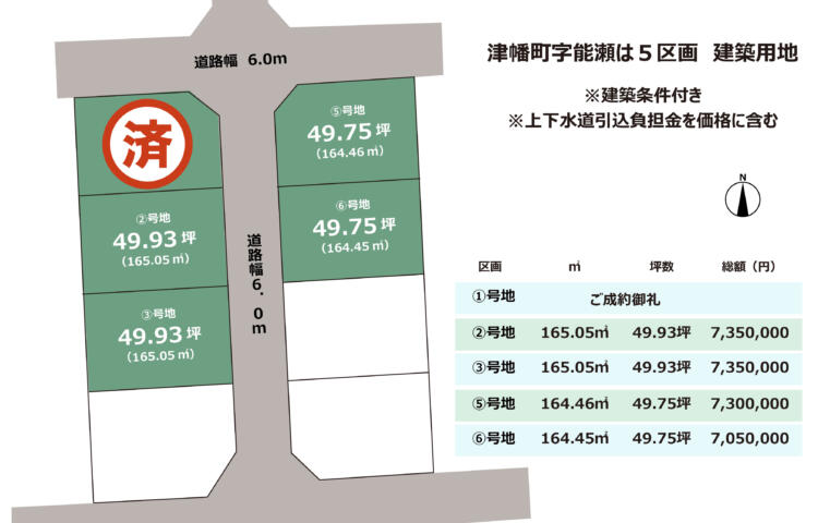 石川県津幡町能瀬は5区画　建築条件付き